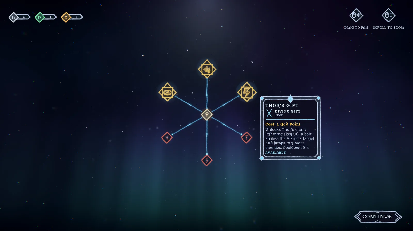 The skill tree in the night sky in the work-in-progress build, late October 2026 — stars drawn as pencil diamonds in gold, grey and red, joined by pencil lines, the three resource counters at the top left, the mouse hints at the top right and a hand-drawn popup frame with the description of Thor’s Gift
